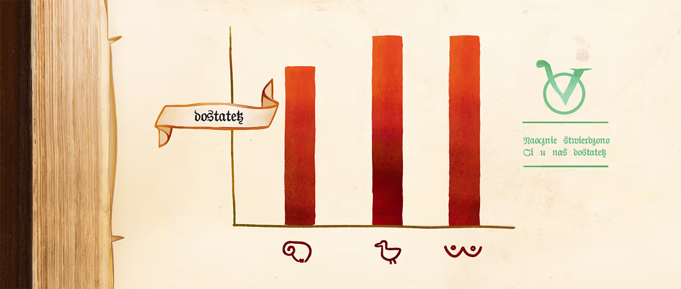 Szewczyk Dratewka Medieval 2D Animation with Dragon Pickled Frames